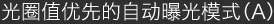 光圈值优先的自动曝光模式（A）