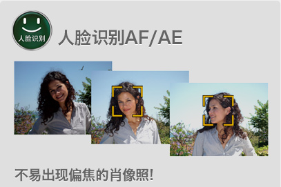 人脸识别AF/AE