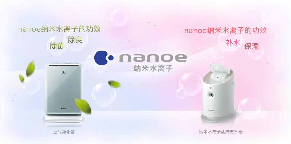 nanoe的功效