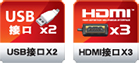 USB接口/HDMI接口