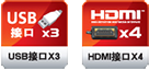 USB接口/HDMI接口