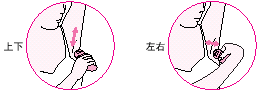 上下、左右滑动。