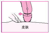 用手指拉紧皮肤，逆着毛的生长方向，从内侧向外慢慢滑动。