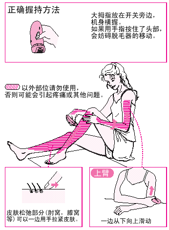 开关对着自己，逆着毛的生长方向，慢慢滑动。