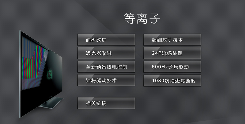 等离子