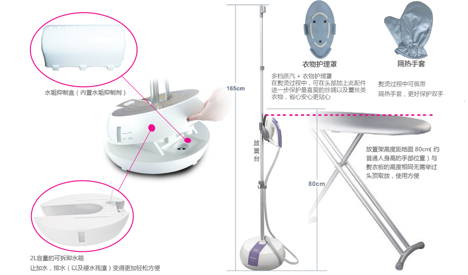 人性化设计