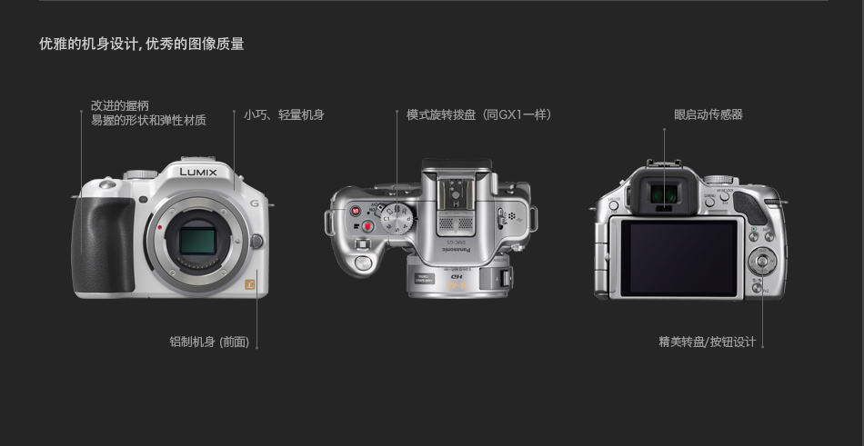 DMC-G5