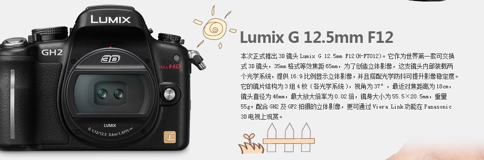 Lumix G 12.5mm F12
