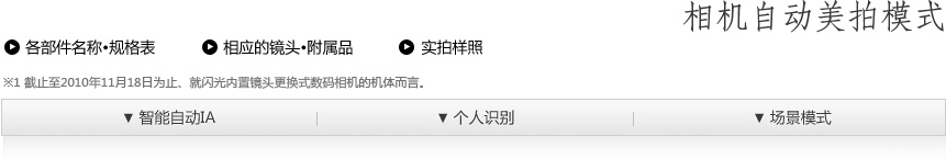 相机自动美拍模式