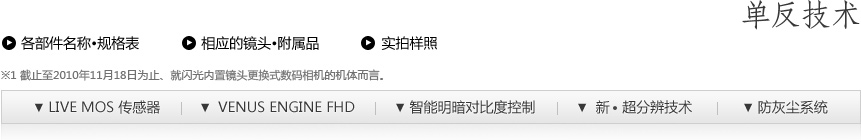 单反技术