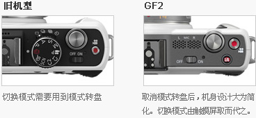 易看易用的菜单